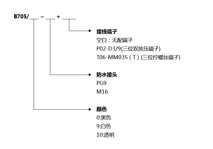 1625279281847305.jpg 1.jpg