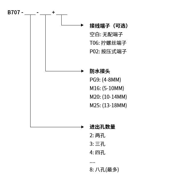 1626336544636925.jpg 未标题-2_03.jpg