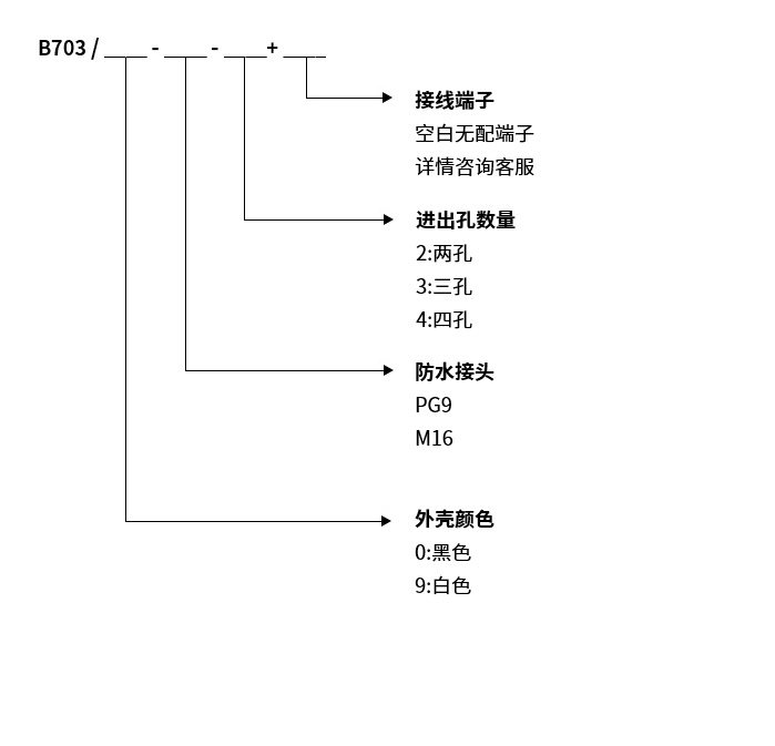 1629800129614532.jpg 接线端子_03.jpg