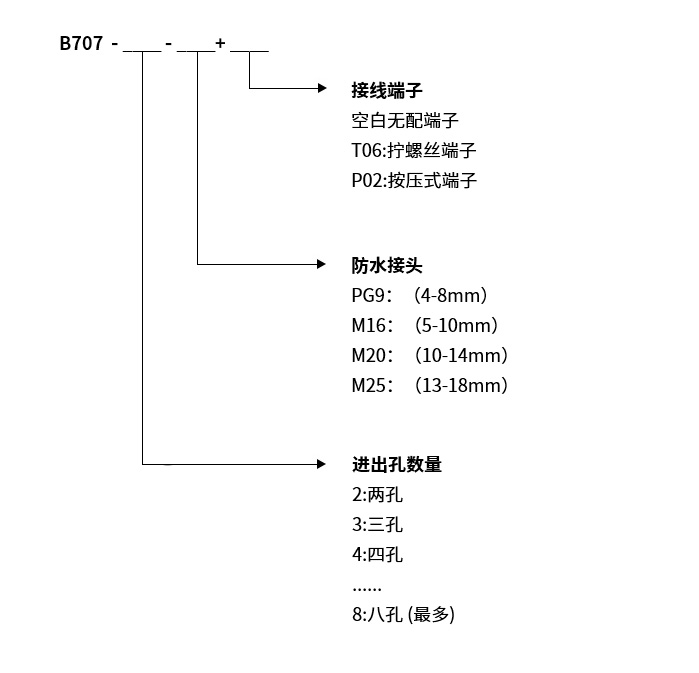 1629881513806299.jpg 接线端子_03.jpg